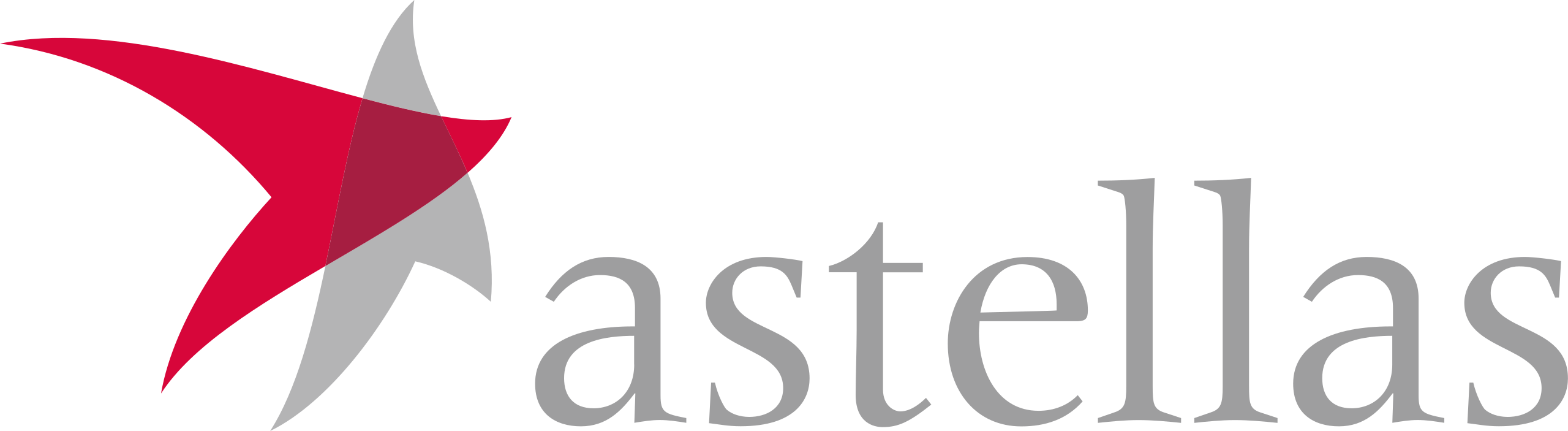 Astellas